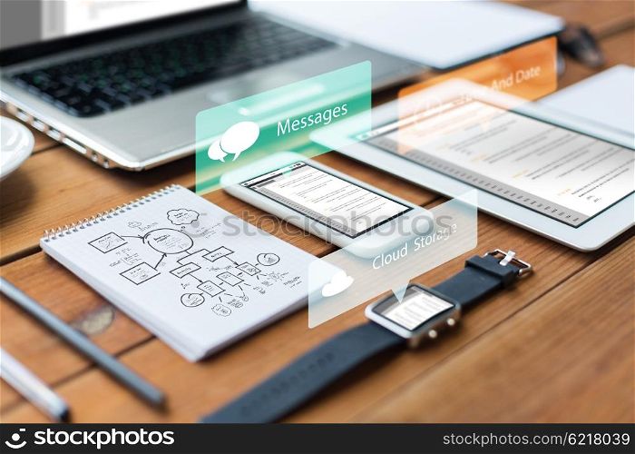 business, responsive design and technology concept - close up of laptop computer, tablet pc, notebook and smartphone with scheme and multimedia on wooden table