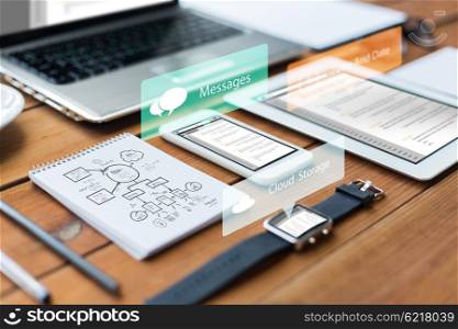 business, responsive design and technology concept - close up of laptop computer, tablet pc, notebook and smartphone with scheme and multimedia on wooden table
