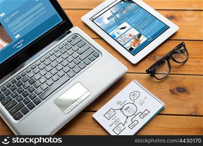 business, responsive design and technology concept - close up of on laptop computer, tablet pc, notebook and eyeglasses with world news and scheme on wooden table