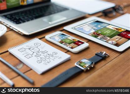 business, responsive design and technology concept - close up of on laptop computer, tablet pc, notebook and smartphone with scheme and internet news application on wooden table