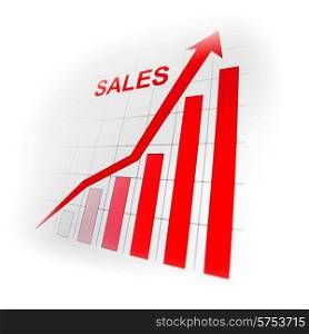 Business sales growth graph with red arrow on white. Sales graph