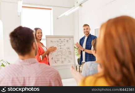 business, startup and people concept - happy creative team with scheme on flip chart celebrating success and applauding at office. creative team celebrating success