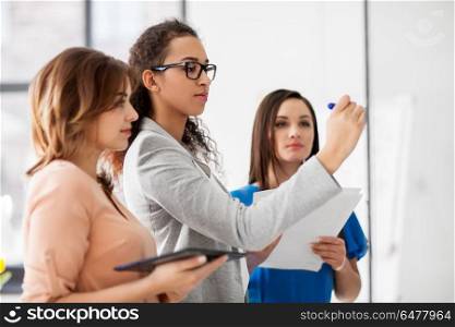 business, startup, planning and people concept - female team or businesswomen writing something to office board. businesswomen writing something to office board. businesswomen writing something to office board