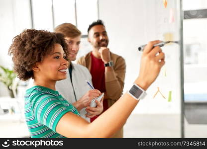 business, startup, planning and people concept - happy creative team writing on glass board at office. creative team writing on glass board at office