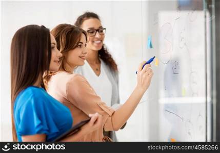 business, startup, planning and people concept - happy female team or businesswomen looking at pie chart on office glass board. businesswomen with pie chart on office glass board. businesswomen with pie chart on office glass board