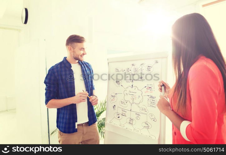 business, startup, planning, strategy and people concept - happy creative team with scheme on flipboard at office. creative team with scheme on flipboard at office