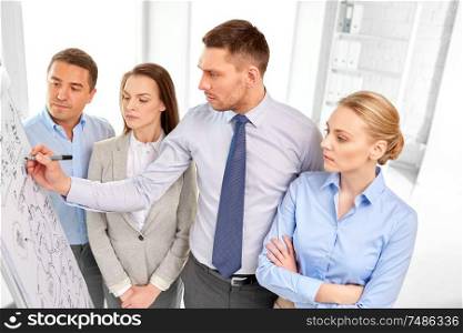 business, startup, presentation, strategy and people concept - businessman showing scheme on flip chart to creative team at office. business team with scheme on flip chart at office
