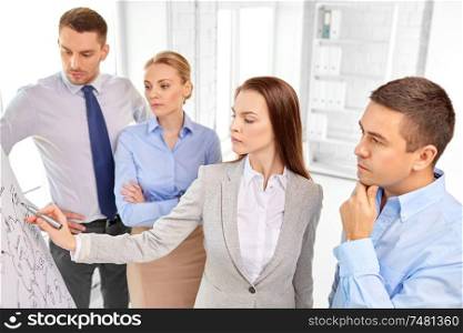 business, startup, presentation, strategy and people concept - businesswoman showing scheme on flip chart to creative team at office. business team with scheme on flip chart at office