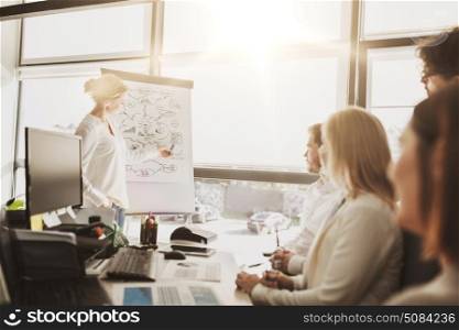 business, startup, presentation, strategy and people concept - woman showing scheme on flipboard to creative team at office. business team with scheme on flipboard at office. business team with scheme on flipboard at office