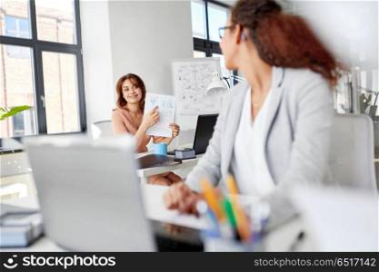 business, statistics and people concept - female team or businesswomen with laptop computers discussing papers at office. businesswomen discussing papers at office. businesswomen discussing papers at office