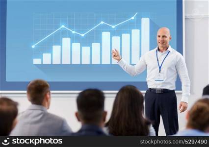 business, statistics and people concept - smiling businessman or lecturer with diagram chart on projection screen and group of students at conference presentation or lecture. group of people at business conference or lecture