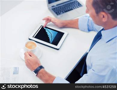 business, statistics, people and technology concept - businessman with chart on tablet pc drinking coffee in office