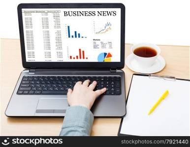 business still life - laptop with business news on screen on office desk isolated on white background