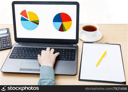 business still life - laptop with chart on screen on office desk isolated on white background