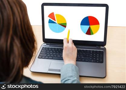 business still life - laptop with chart on screen on office table isolated on white background