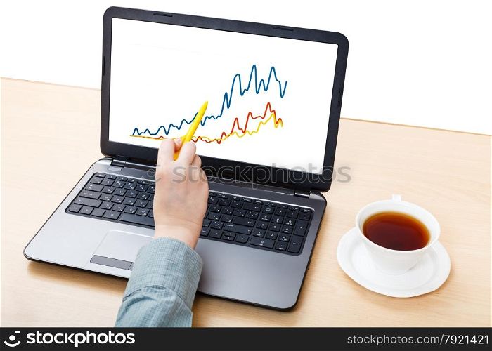 business still life - laptop with graph on screen on office table isolated on white background