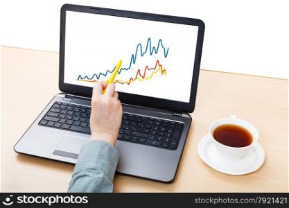 business still life - laptop with graph on screen on office table isolated on white background