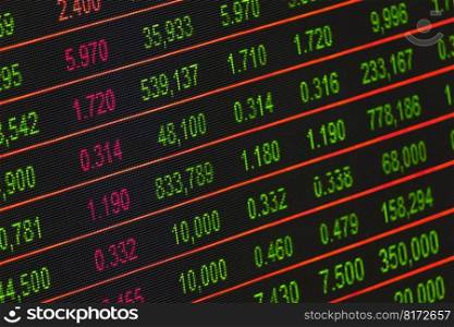 business stock finance market