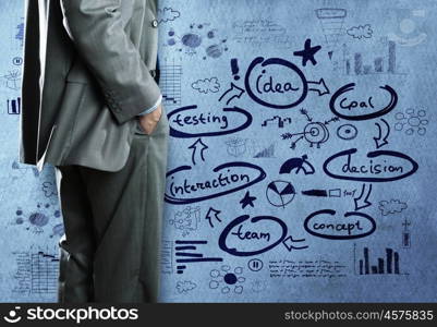 Business strategy. Bottom view of businessman and business strategy sketches on wall