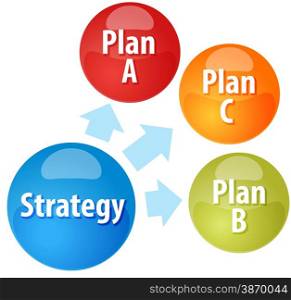 business strategy concept infographic diagram illustration of strategy options planning alternatives. Strategy options business diagram illustration