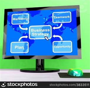 Business Strategy Diagram Showing Teamwork And Planning. Business Strategy Diagram Shows Teamwork And Planning