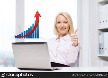 business, success, people, gesture and technology concept - smiling businesswoman showing thumbs up with laptop computer and growing chart in office