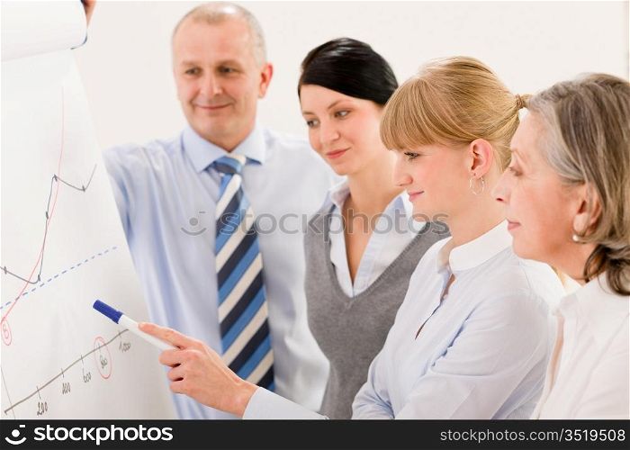 Business team standing in front of flip chart giving presentation