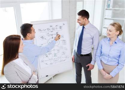 business, teamwork and people concept - smiling businessman and businesswoman in office
