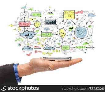 business, technology and finances concept - close up of male hand with smartphone and big plan