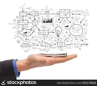 business, technology and finances concept - close up of male hand with smartphone and big plan