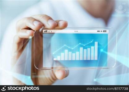 business, technology and people concept - close up of male hand holding and showing transparent smartphone with diagram chart on screen