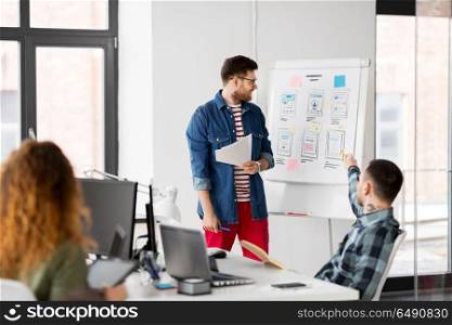 business, technology and people concept - man showing user interface design on flip chart to creative team at office presentation. creative man showing user interface at office. creative man showing user interface at office