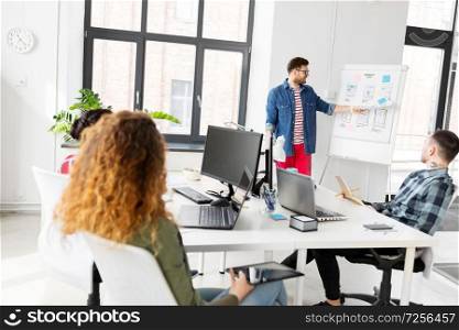 business, technology and people concept - man showing user interface design on flip chart to creative team at office presentation. creative man showing user interface at office