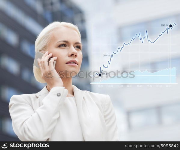 business, technology and people concept - serious businesswoman with smartphone talking over office building background