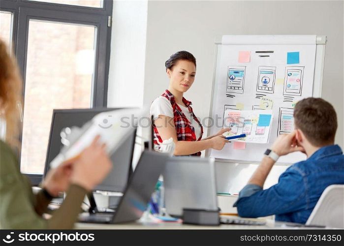 business, technology and people concept - woman showing user interface design on flip chart to creative team at office presentation. creative woman showing user interface at office
