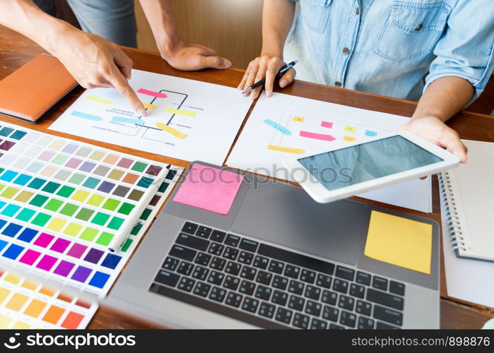business technology concept, creative team designer choosing samples with UI/UX developing on sketch layout design mockup on smartphone application for mobile user interface design chart