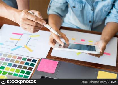 business technology concept, creative team designer choosing samples with UI/UX developing on sketch layout design mockup on smartphone application for mobile user interface design chart