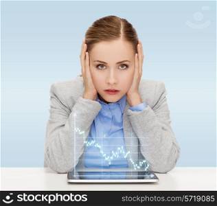 business, technology, internet and office concept - businesswoman with tablet pc computer and forex graph over blue background