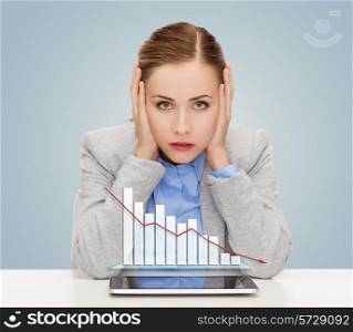 business, technology, internet and office concept - businesswoman with tablet pc computer and forex graph over gray background