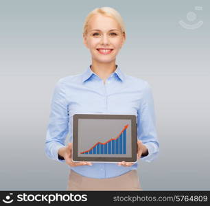 business, technology, statistics and people concept - smiling businesswoman showing graph on tablet pc computer screen over gray background