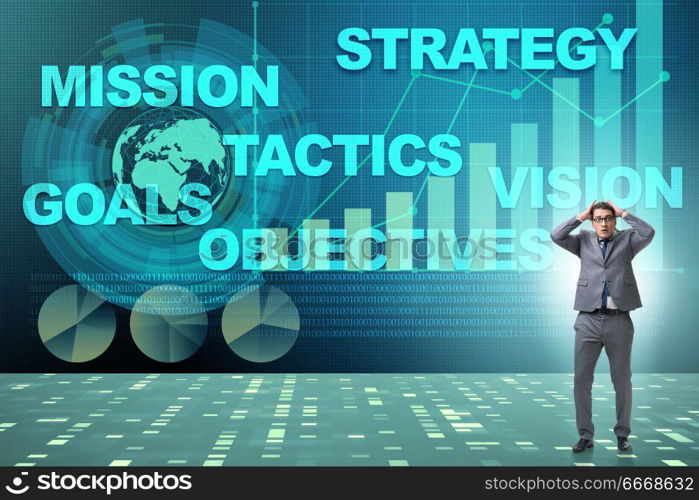 Businessman confused with strategic objectives