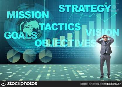 Businessman confused with strategic objectives
