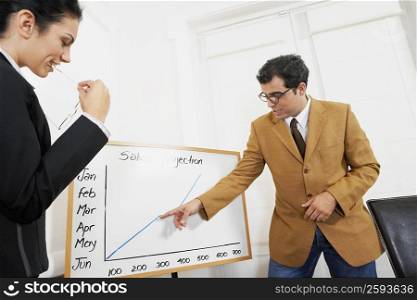 Businessman giving a graph presentation to a businesswoman
