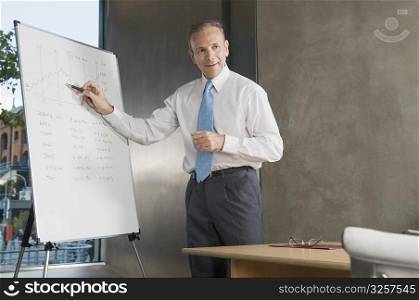 Businessman giving a presentation in a board room