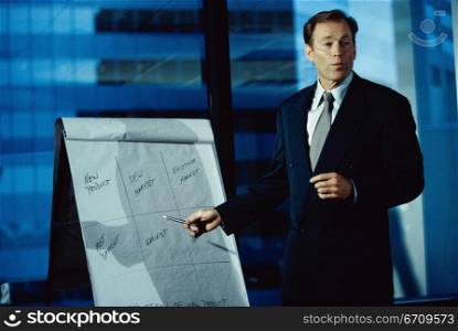 Businessman giving a presentation in an office