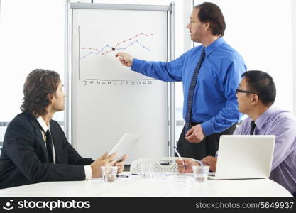 Businessman Giving Presentation To Colleagues