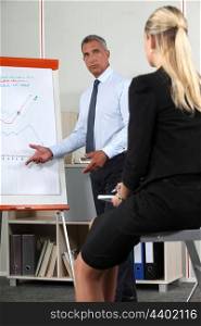 Businessman giving presentation with aid of flip-chart