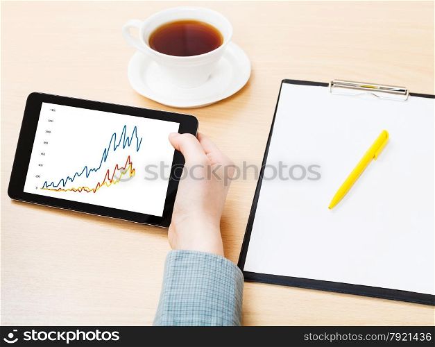 businessman hand with tablet PC with graph on screen at office table