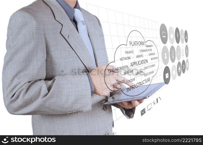 Businessman hand working with a Cloud Computing diagram on the new computer interface