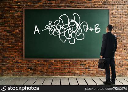 Businessman looking and thinkin front of a chalkboard brick wall with the complicated solution from point A to point B . Business metaphor of solution concept .